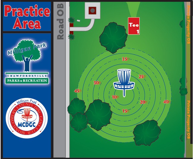 Practice Area